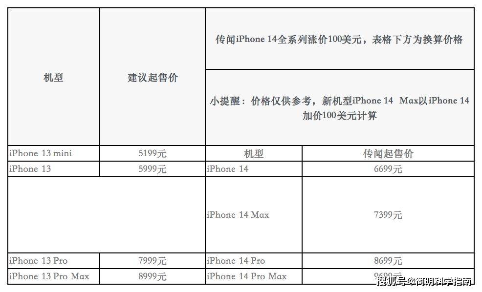 学生托管服务 第16页