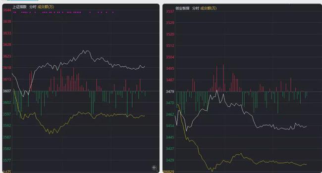 最新股票消息深度解析报告