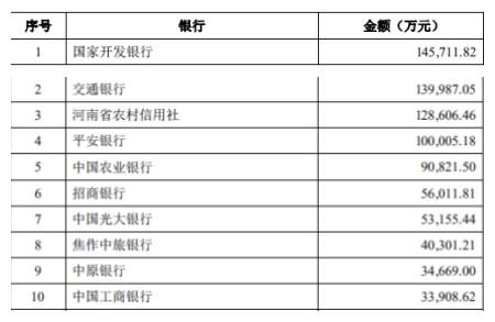 科技推广 第8页