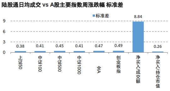 学生托管服务 第5页