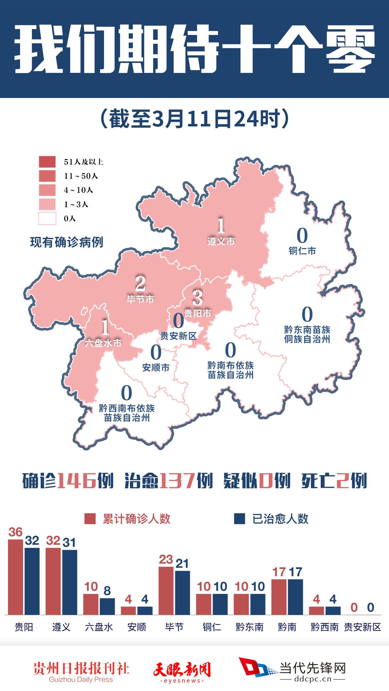 黔中省最新消息全面解读与分析